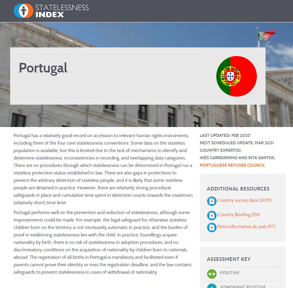 #StatelessnessINDEX profile page on Portugal