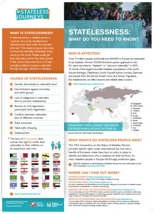 Statelessness: What do you need to know? 